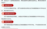 武威職業(yè)學(xué)院2021年中職對口升學(xué)、普通高考招生簡章