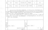 關(guān)于推薦王春棉等18名同志評(píng)審(認(rèn)定)講師專(zhuān)業(yè)技術(shù)職務(wù)任職資格的公示