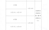 <轉(zhuǎn)>武威市人力資源和社會(huì)保障局關(guān)于做好2018年度全市專(zhuān)業(yè)技術(shù)人員計(jì)算機(jī)應(yīng)用能力考試工作的通知(武人社發(fā)〔2018〕138號(hào)  )